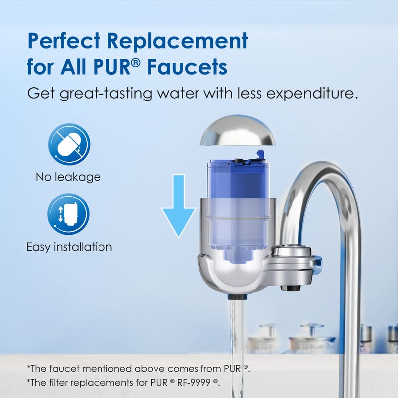 Waterdrop NSF Certified Water Filter, Replacement for All PUR®, PUR®PLUS Faucet Filtration Systems, Pur® RF-9999® Faucet Water Filter (6 Count), Model No.: WD-C08A - Image 2