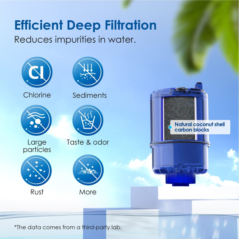 Waterdrop NSF Certified Water Filter, Replacement for All PUR®, PUR®PLUS Faucet Filtration Systems, Pur® RF-9999® Faucet Water Filter (6 Count), Model No.: WD-C08A - Image 4