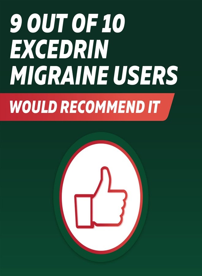 GlaxoSmithKline Excedrin Migraine Relief Caplets to Alleviate Migraine Symptoms, 100 Count - Image 4