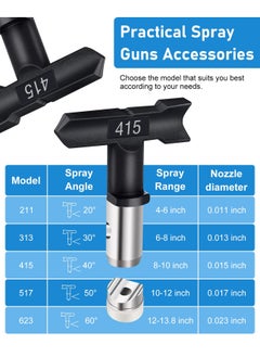 SYOSI 5 Pcs Spray Tips Airless Paint Sprayer Reversible Tip Nozzles, for Spraying Machine Accessories, for Homes Buildings Garden Decks Fences  - Image 3
