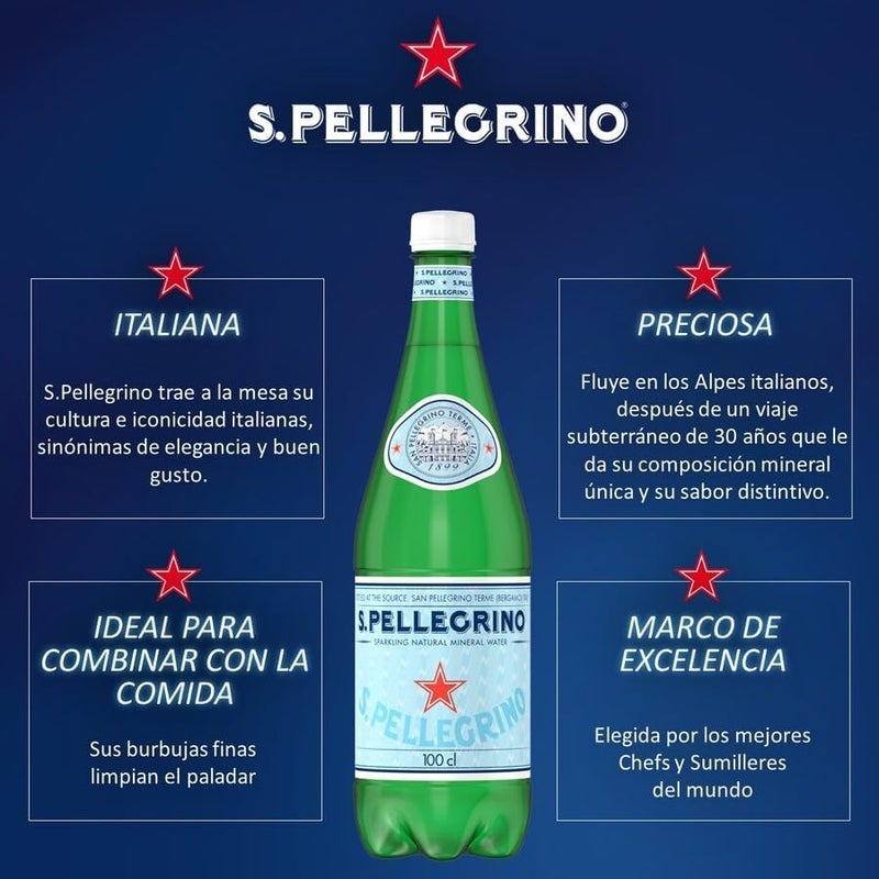 Sanpellegrino مياه معدنية طبيعية فوارة سان بيلجرينو - عبوة 6 - Image 4