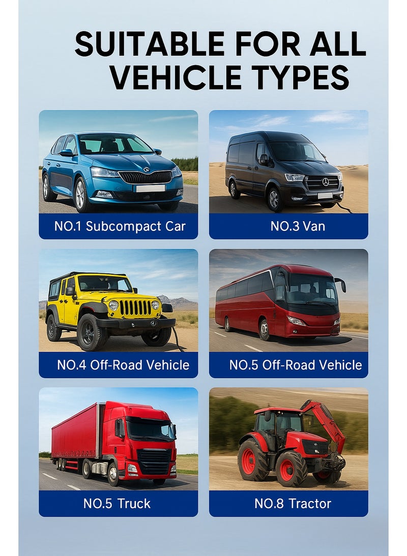 صن رايز ضاغط هواء محمول 12 فولت لإطارات السيارات – تدفق 300 لتر/دقيقة، ضغط 150 PSI، فوهة نحاسية سريعة التوصيل، خرطوم لولبي بطول 26 قدم، مضخة مدمجة للسيارات والدراجات والمعدات الرياضية وأكثر - Image 3