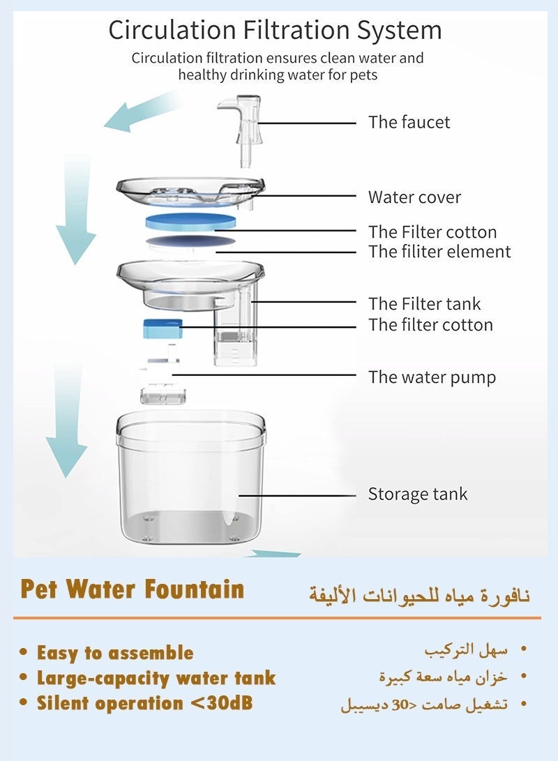 Yinova Cat Water Fountain Pet Water Dispenser Automatic Pet Drinking Fountain - Image 2