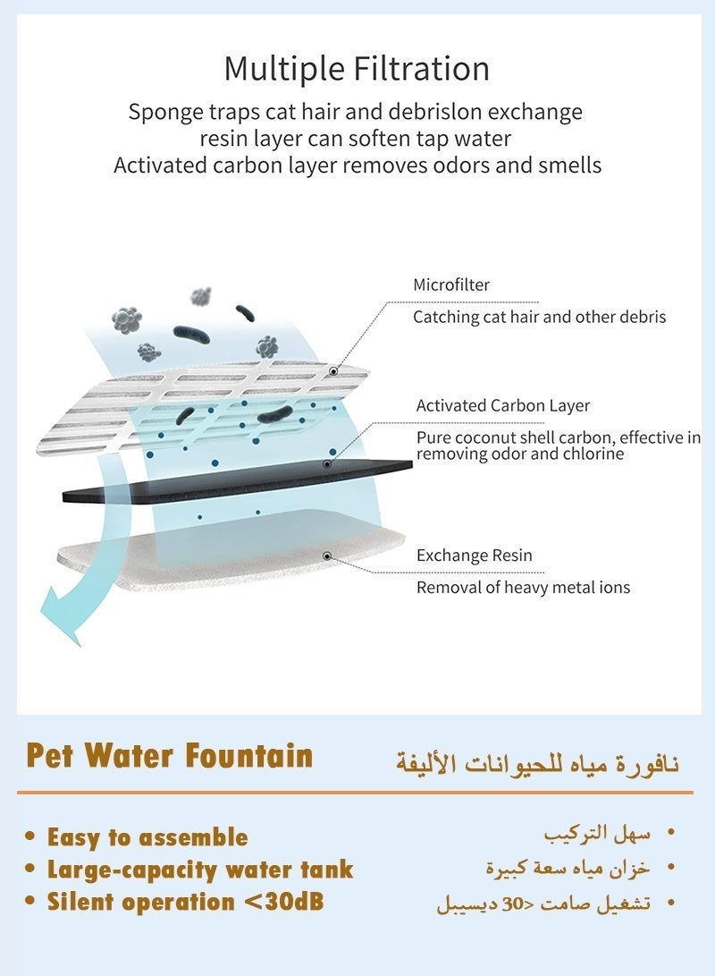 Yinova Cat Water Fountain Pet Water Dispenser Automatic Pet Drinking Fountain - Image 4
