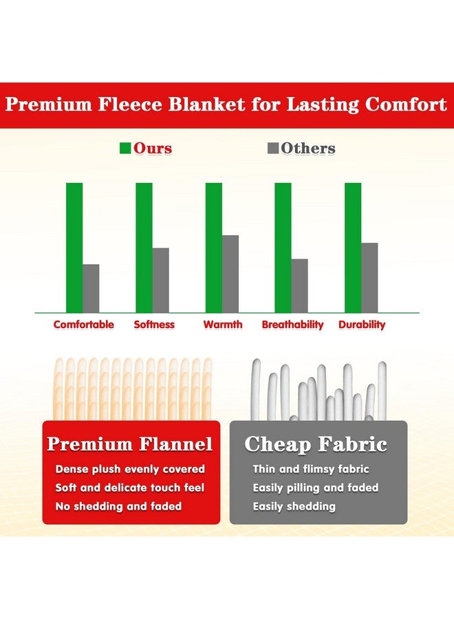 Lukeight Toddler Blanket for Boys and Girls, Plush and Thick Dinosaur Blanket Birthday Gifts for Toddler and Baby (Dinosaur, 30x40 Inches) - Image 5