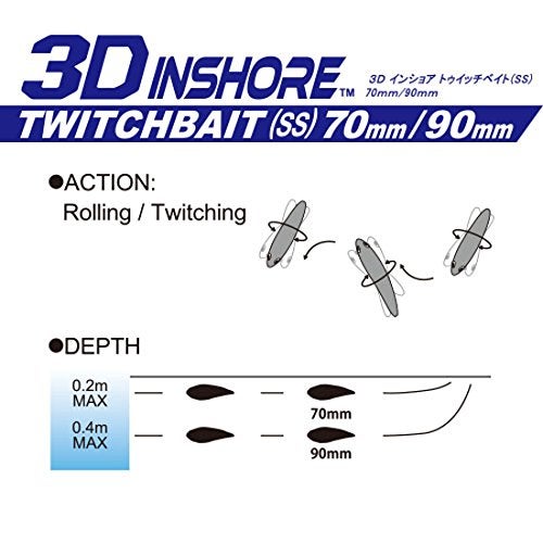 Yo-Zuri R1207-C5 3D Inshore Twitchbait, Color, Red Head, 70mm 2-3/4" - Image 4