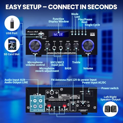 Beffkkip Amp10 Amplifier Home Audio,400W Power Amplifier 2 Channel Stereo Receiver with Bluetooth 5.0,Active Subwoofer Output, FM Radio, USB/SD/AUX, MIC, Remote Control for Home Theater - Image 2