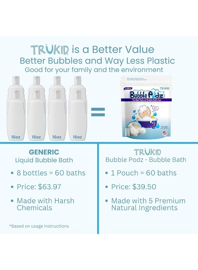 TruKid Bubble Podz Bubble Bath for Baby & Kids, Gentle Refreshing Bath Bomb for Sensitive Skin, pH Balance 7 for Eye Sensitivity, Natural Moisturizers and Ingredients, Yumberry (60 Podz) - Image 3