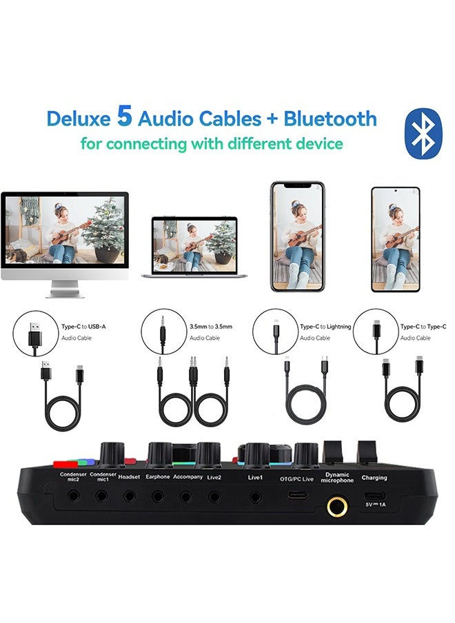Sunbmebge Live Sound Card F999 Audio Mixer with Effects External Sound Card for Podcasts LED Lighting DJ Mixer Vocoder Soundboards  - Image 5