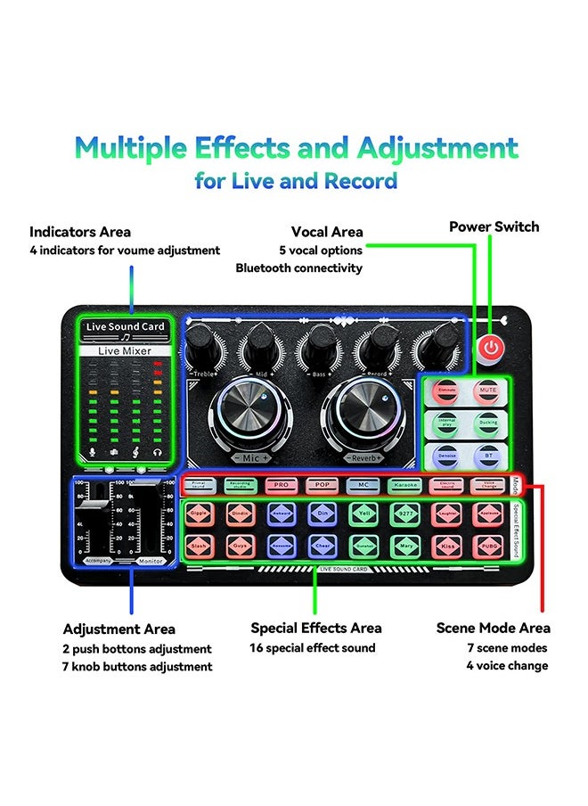 Sunbmebge Live Sound Card F999 Audio Mixer with Effects External Sound Card for Podcasts LED Lighting DJ Mixer Vocoder Soundboards  - Image 3