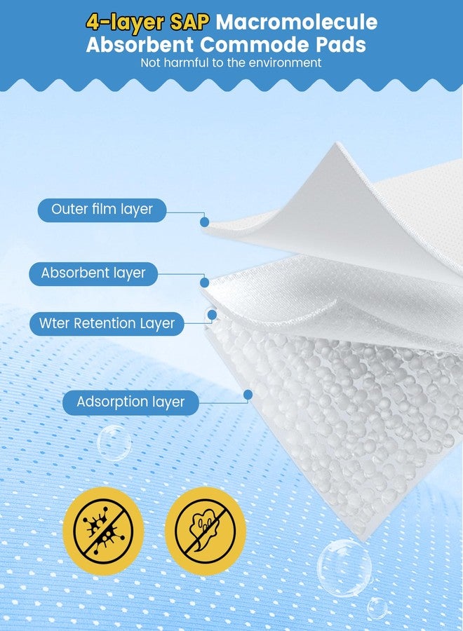 KONE 120 Count Super Absorbent Commode Pads, Disposable Toilet Pads for Adults Toilet Chair, Portable Potty, Commode Liners, Make Caregiving Easier - Image 4