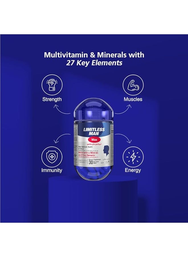 Limitless Man Max – Men’s Daily Multivitamins with 27 Essential Nutrients – Energy, Vitality & Immune Support – Vitamins with Iron, D & B Complex – 30 Tablets - Image 5