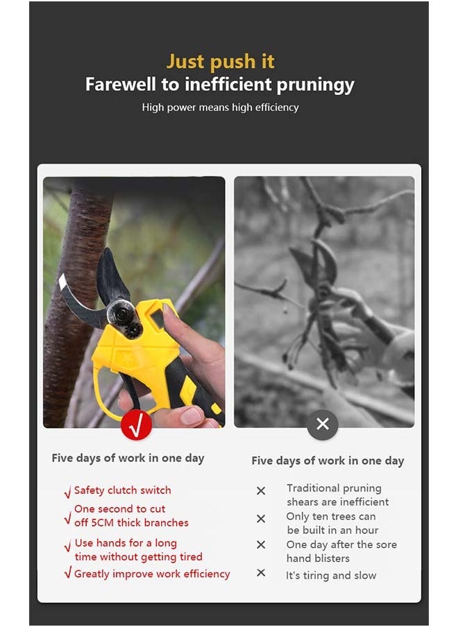 KM - Brushless Electric Pruning Shears for DeWalt 20V Battery, Portable Cordless Pruning Shears with LCD Display＆SK5 Blades,  Gardening Tree Pruning(two batteries) - Image 1