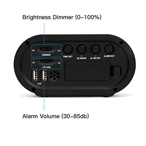 REACHER Small LED Digital Alarm Clock with Simple Operation, Full Range Brightness Dimmer, USB Phone Charger Port, Easy Snooze, Adjustable Alarm Volume, Outlet Powered for Bedrooms Bedside(Black) - Image 4