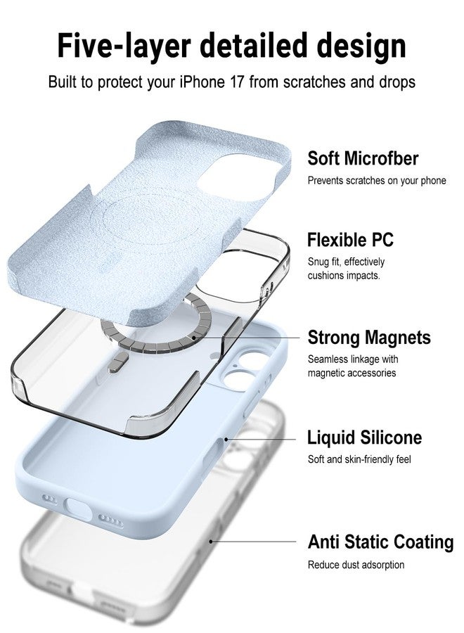OTOFLY Magnetic for iPhone 17 Case,Compatible with Magsafe,Classic Liquid Silicone Mobile Phone Case,Integrated Camera Control Button,Anti-Scratch Microfiber Lining,Light Blue - Image 3