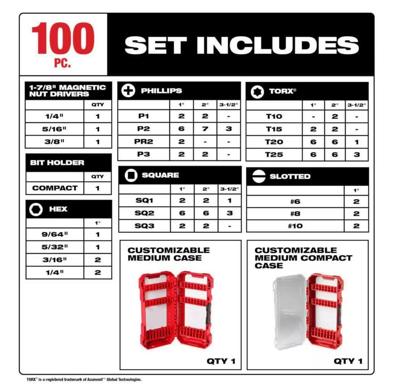 Milwaukee SHOCKWAVE Impact Duty Alloy Steel Drill and Screw Driver Bit Set (100-Piece) - Image 4