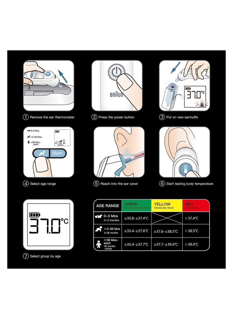 KASTWAVE Ear Thermometer Probe Cover Refill Cap Replacement Len Filter Protector Disposable BPA/ Latex Free Clear for All Braun ThermoScan Model 100PCS  - Image 3