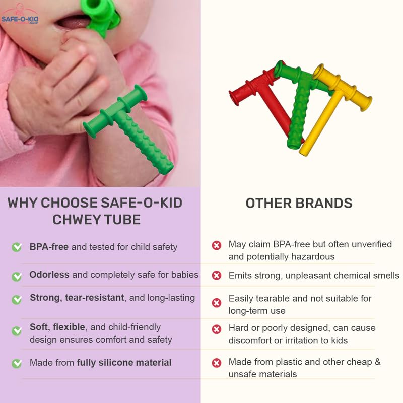 Safe-O-Kid® Non-Toxic Speech Therapy Tool – BPA-Free Pure Silicone Chewy Tube for Toddlers | Develops Biting Skills Safely | T-Shape (Green, Pack of 2) - Image 2