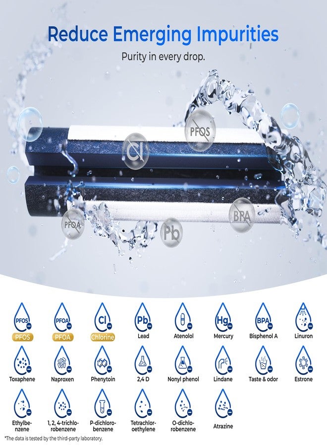 ووتر دروب فلتر مياه ثلاجة Waterdrop XWF، بديل لفلتر GE XWF (WR17X30702)، مناسب للموديلات التي تبدأ بـ GDE25، GFE26، GNE25، GNE27، GYE18، معتمد من NSF 401 و53 و42، عبوة من 3 فلاتر - Image 4