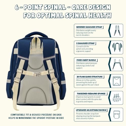 Elios Royal Series 16-Inch Boys & Girls School Backpack (6-10 Y), Water-Resistant, Multi-Compartment Bag, Ergonomic Padding & Reflective Strips for Class 2-6, Ideal for School, Travel & Day Use (Blue-Red) - Image 4