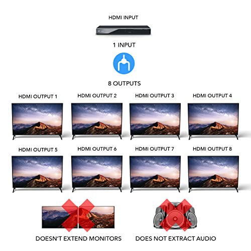 OREI HDMI Splitter 1 in 8 Out with Video Resolutions up to 4K@30hz, EDID Management, 10.2 Gbps Video Bandwidth & Plug and Play Installation - Image 3