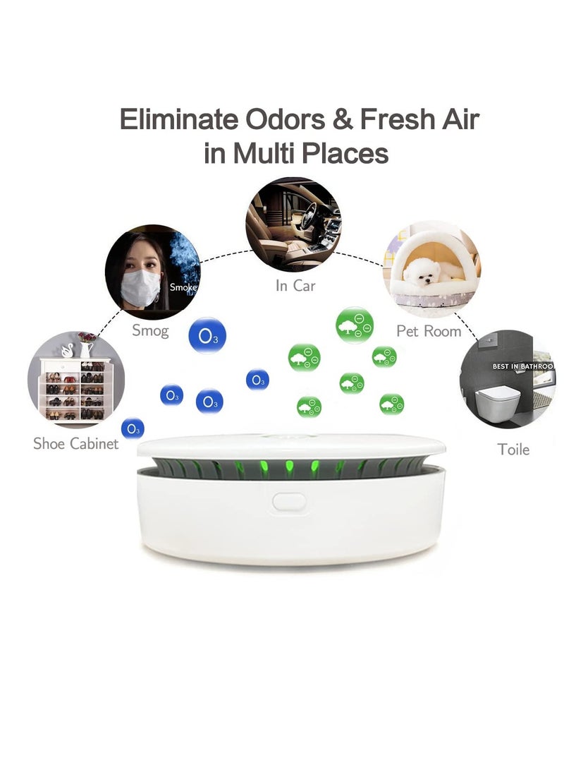 Excefore أجهزة تنقية الهواء لغرفة النوم، جهاز تنقية الهواء المحمول بالأوزون والأيونات 2 في 1، جهاز تنقية الهواء الصغير، جهاز تنقية الهواء للغرف الصغيرة القابل لإعادة الشحن، ينقي الهواء ويزيل الروائح، جهاز تنقية الهواء الأيوني، أبيض - Image 2
