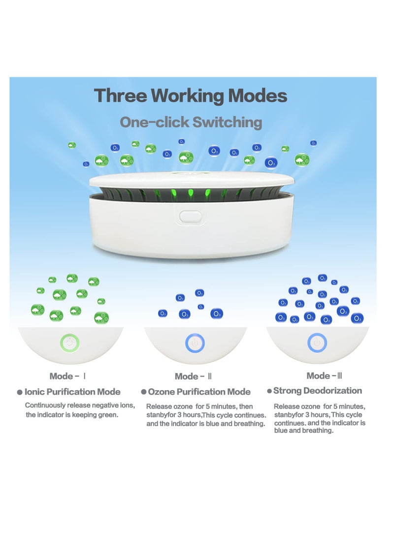 Excefore أجهزة تنقية الهواء لغرفة النوم، جهاز تنقية الهواء المحمول بالأوزون والأيونات 2 في 1، جهاز تنقية الهواء الصغير، جهاز تنقية الهواء للغرف الصغيرة القابل لإعادة الشحن، ينقي الهواء ويزيل الروائح، جهاز تنقية الهواء الأيوني، أبيض - Image 3