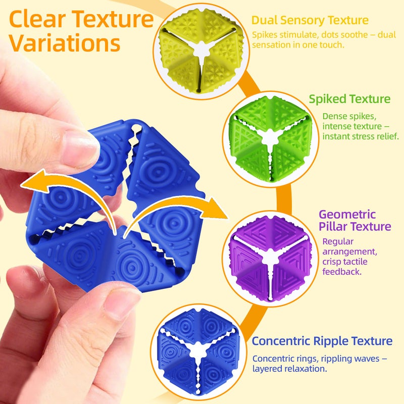 Fidget Cube Sensory Toy for Stress Relief - Image 4