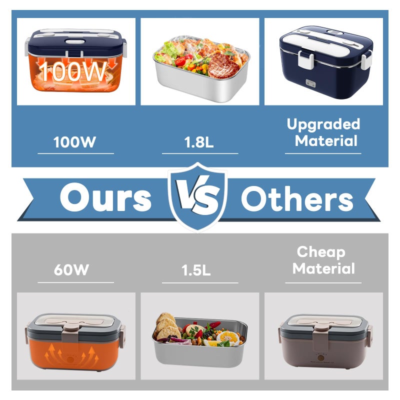 DUPASU Electric Lunch Box for Adults: 100W Heated Lunch Box Food Warmer, 1.8L Portable Fast Heating Lunchbox Food Heater or Car, Truck, Work, Travel, Lonchera Elctrica Porttil 12/24V/110-230V - Image 3