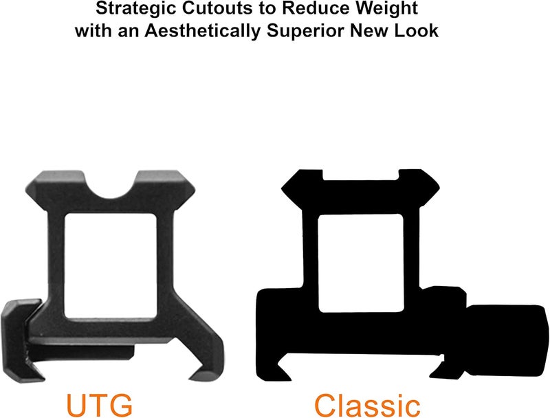 UTG Leapers MT-RSX8S Inc., Ss Picatinny Riser Mount, Black, 0.83" - Image 5