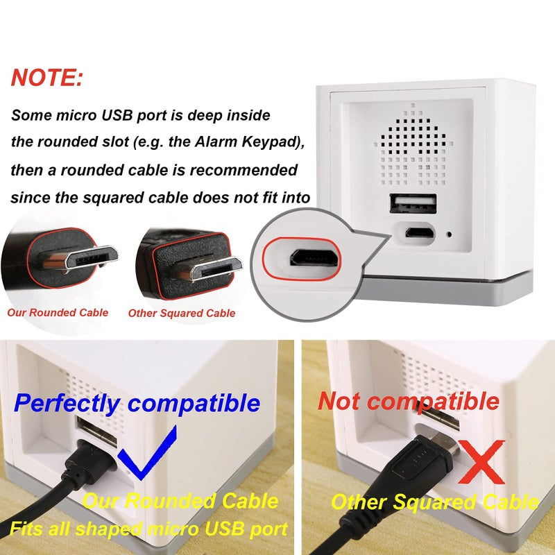 PlusRoc Waterproof 12V/24V to 5V Converter DC-DC Step Down Module Power Adapter Compatible with Ring Keypad, Cellphone, Car (Micro USB Connector) - Image 4