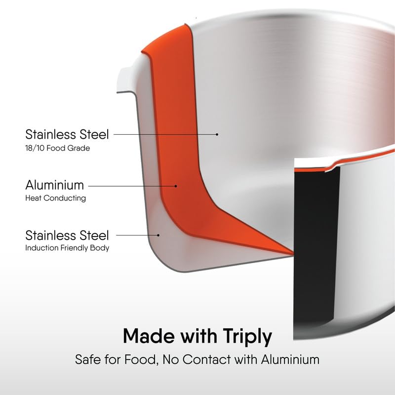 Stahl Xpress Triply 2.5 Liters Broad & 3 Liters Tall Pressure Cooker Combo | Stainless Steel Outer Lid Induction and Gas Stove Compatible | 5 Years Warranty - Image 2