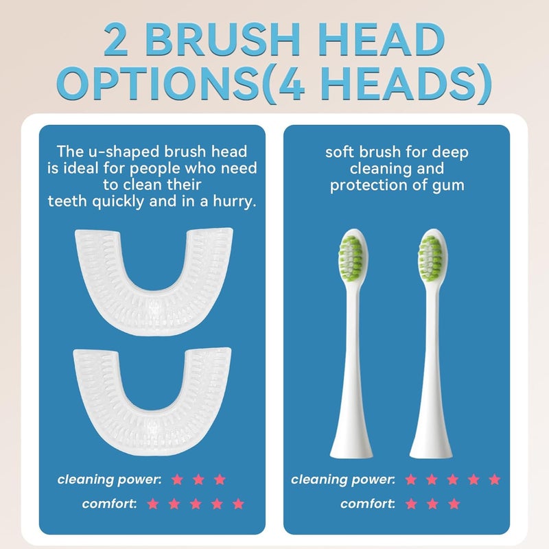 yeklike Adult Sonic Automatic Electric Toothbrush, 360° Oral Cleaning Stain Whitening, IPX7 Waterproof Rechargeable, u-Shape Brush Head*3+Straight Handle Brush Head*2 - Image 2