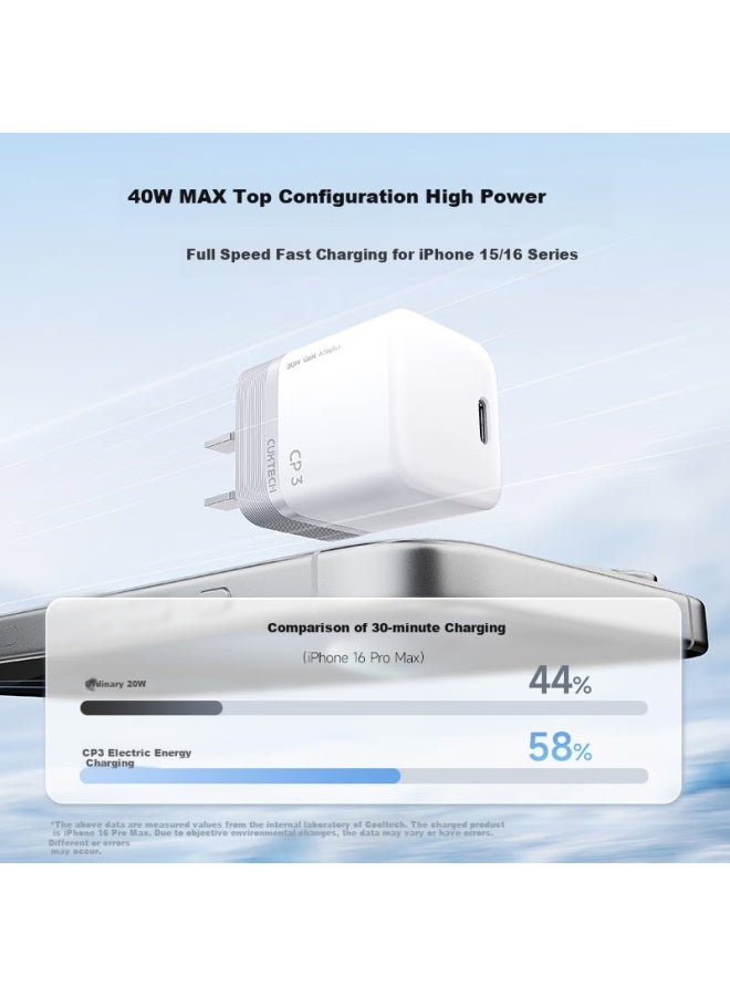 Cuktech Cool Style Cp3 40w Apple 16 Charger Head For Iphone 16/15 Pro Max/plus, Ipad, Gallium Nitride Pd Fast Charging Head With Type-c Data Cable White - Image 2