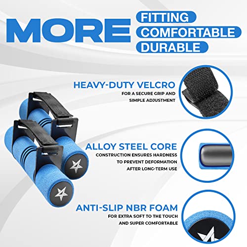 Yes4All 4lbs Dumbbell Hand Weights for Walking/Travel Weights for Exercising with Adjustable Straps, Foam Cover, Color Coded Weight Options - Image 2