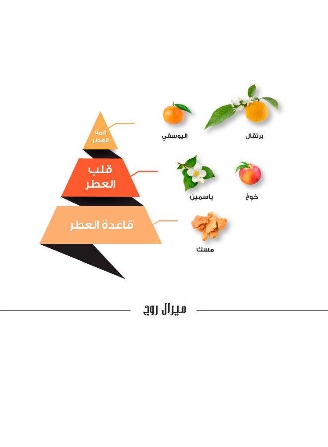 الماجد للعود معطر سيارة ميرال روج - Image 3