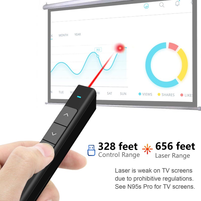 Norwii N26 Wireless Presentation Clicker, Presentation Remote, PowerPoint Clicker with Pointer for PowerPoint Presentations, Power Point Clicker Wireless Presenter Remote - Black - Image 2