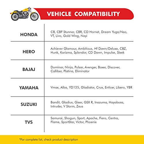 Shell Advance AX7 4T 10W-40 API SM Synthetic Technology Motorbike Engine Oil (1L) - Image 5