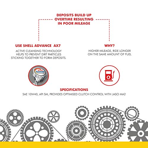 Shell Advance AX7 4T 10W-40 API SM Synthetic Technology Motorbike Engine Oil (1L) - Image 4
