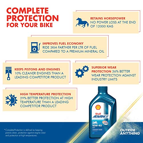 Shell Advance AX7 4T 10W-40 API SM Synthetic Technology Motorbike Engine Oil (1L) - Image 3