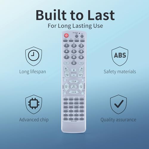 ZWP RC003SR RC004SR RC007SR RC008SR Replacement Remote Control Compatible for MARANTZ Receiver SR4003 SR5003 SR5004 SR6004 - Image 3