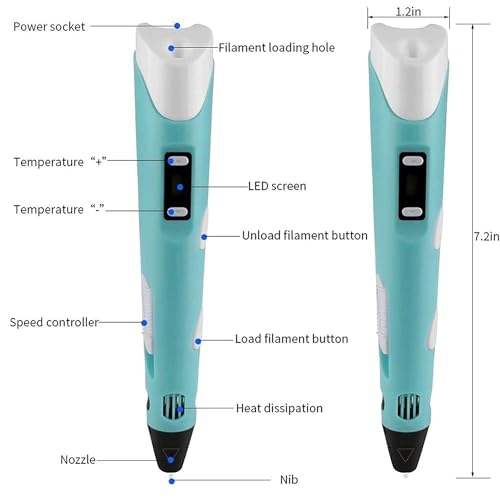 Mummy Please【with USB】| 3D Printing Pen|3D Printer Pen with LCD Display with 3 Filaments 5M - Image 3