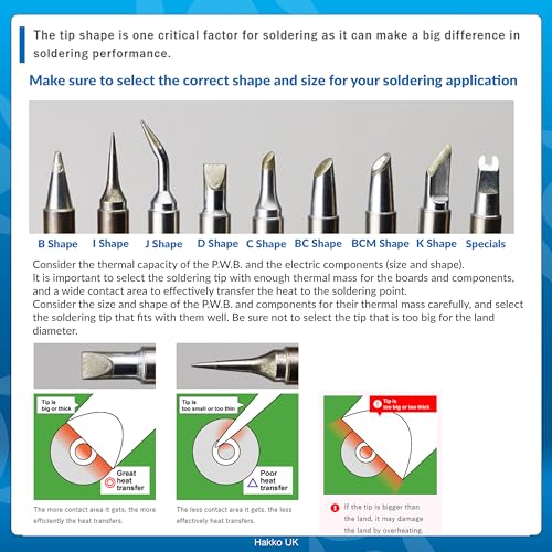 HAKKO Solder Tip,0.07 in. x 0.11 in.,Bent T30-J - Image 4