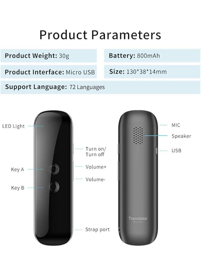erorex - Language Voice Translator Device Real Time 2 Way Translations Supporting 72 Languages For Traveling Learning Shopping Business Chat Recording Translations Bluetooth G5 - Image 1