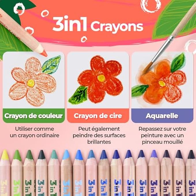 colozoo GECKO 3 IN 1 STIFTE KINDER SET | 48 KINDERSTIFTE SET INKLUSIVE 2 PINSEL, ANSPITZER UND MALBUCH AB 3 JAHRE | UNTOXIC UND VEGANE DICKE BUNTSTIFTE FÜR KLEINKINDER - Image 2
