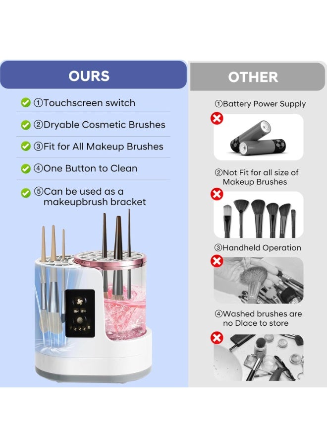 Generic Electric Makeup Brush Cleaner Machine, 3 IN 1 Automatic Make up Brush Cleaner with Makeup Brush Dryer,Portable USB Deep Quick Cleaning Tools for All Size Makeup Brush Set,Blush Brush,Sponges  - Image 3