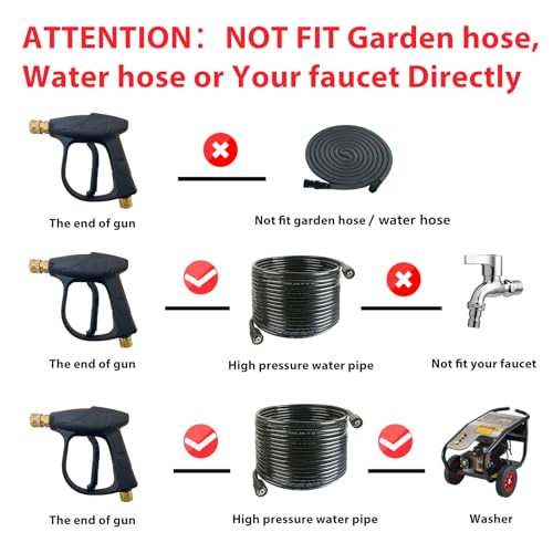 Sooprinse Short Pressure Washer Gun With Foam Cannon, High Pressure Snow Foam Lance, 1/4 Inch Quick Connector, Power Washer Blaster, Car Wash Mitt, 3000 PSI, 1 Liter - Image 2