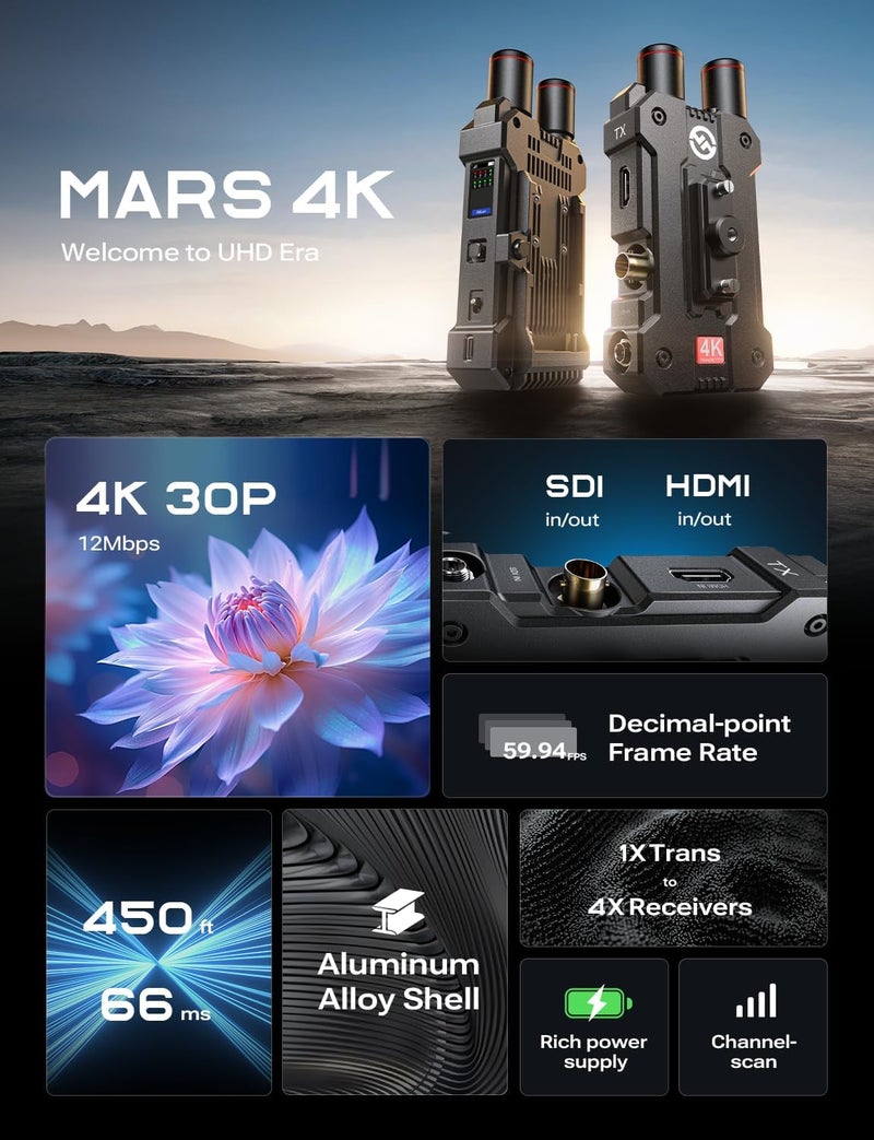 HollyView Hollyland Mars 4K Wireless Transmitter Receiver 5G SDI HDMI Video Transmission System, 4Kp30/1080p60, Support 23.98/29.97/59.94 FPS SDI Out, 450FT Los Range 66ms Latency, 4 App Monitoring (1TX+1RX) - Image 2