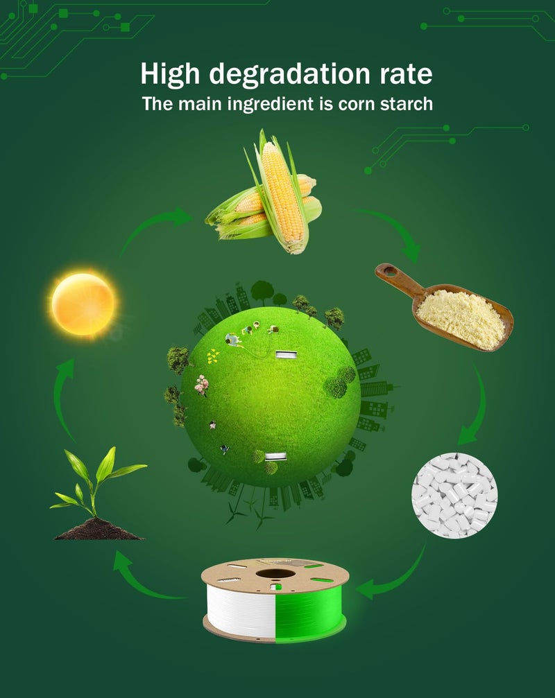 DURAMIC 3D PLA Glow Green in The Dark Filament 1.75mm 1Kg, 3D Printing Luminous Filament 1.75mm Dimensional Accuracy +/- 0.02 mm, Fit Most FDM 3D Printers - Image 5