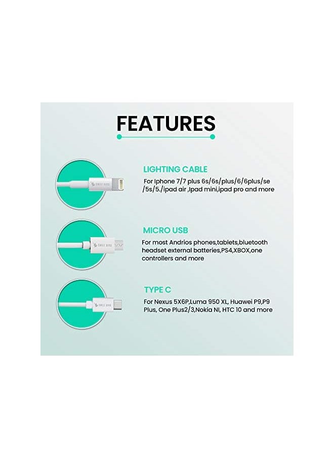SMILE BIRD Charging Cable 3 in 1 Charging Cable, Compatible with iPhone/Type C/Micro USB for iPhone, iPad, Micro USB, Type C phones, 3 in 1 Fast Charging, Multi 3 Port Charging Cable, All in one cable  - Image 4